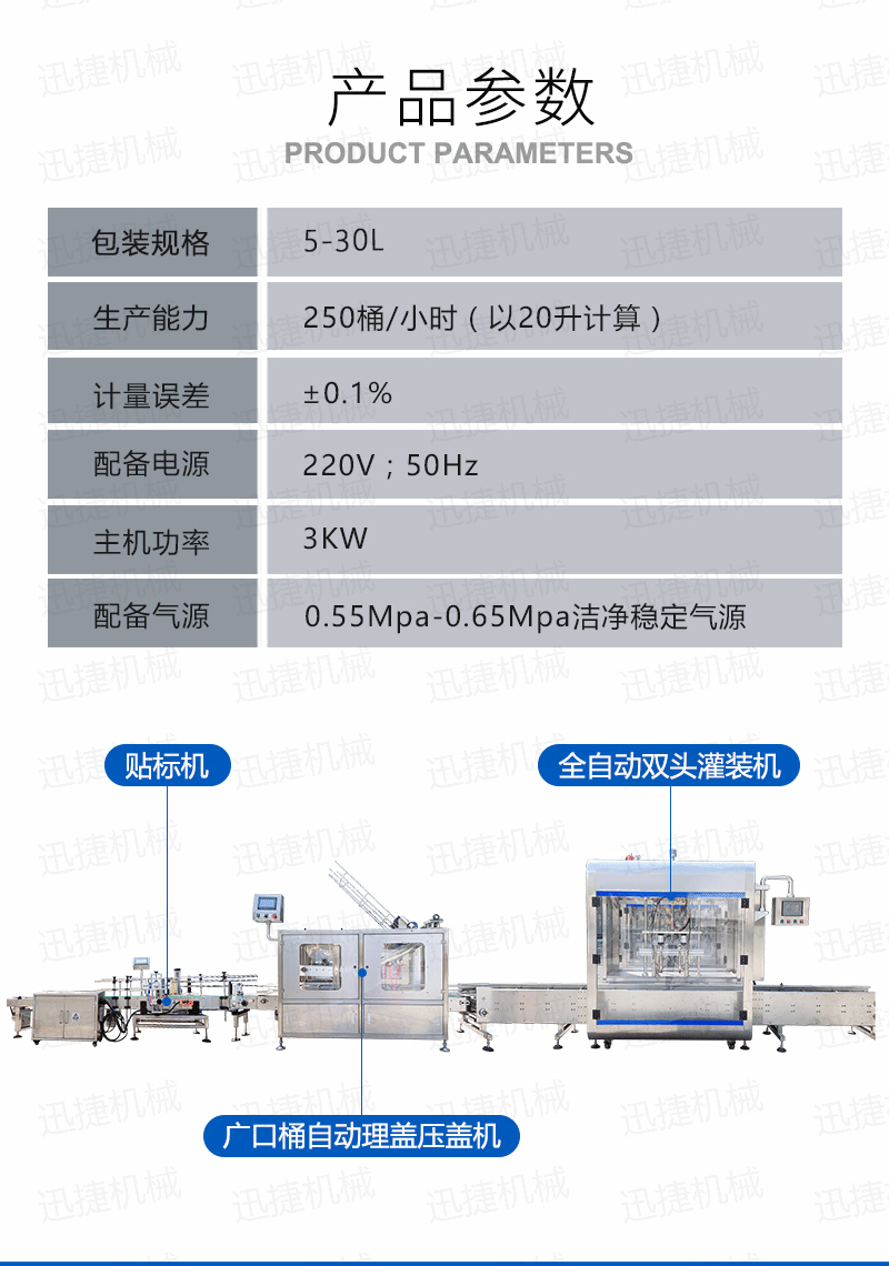 多功能灌裝生產線迅捷_02.png